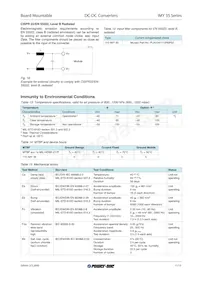 110IMY35D12D12-8 Datasheet Pagina 11