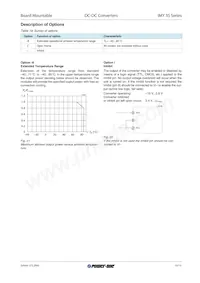 110IMY35D12D12-8 Datasheet Pagina 15