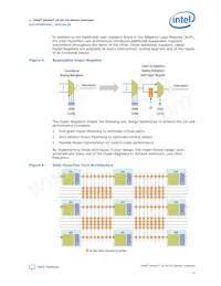 1SX280LU2F50I2LG Datasheet Page 15