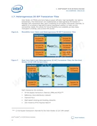 1SX280LU2F50I2LG Datasheet Page 16