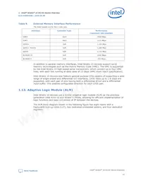 1SX280LU2F50I2LG Datasheet Page 23
