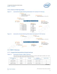 5CSXFC4C6U23A7N Datasheet Page 17