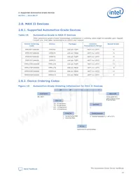 5CSXFC4C6U23A7N Datasheet Page 19