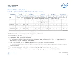 5CSXFC6D6F31I7NES Datasheet Page 23