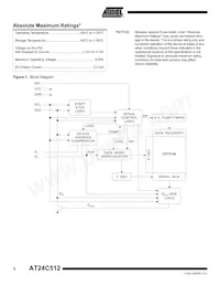 602-10001 Datasheet Pagina 2