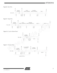 602-10001 Datasheet Pagina 11