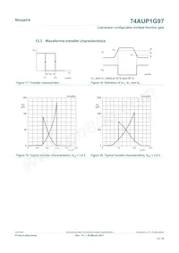 74AUP1G97UKZ Datasheet Page 14