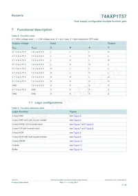 74AXP1T57GNX數據表 頁面 4