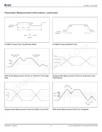 8413S06BKILFT Datasheet Pagina 13