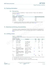 A7102CHTK2/T0BC2CJ Datasheet Page 16