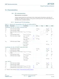 A7102CHTK2/T0BC2CJ Datasheet Page 18