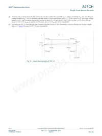 A7102CHTK2/T0BC2CJ Datasheet Page 19