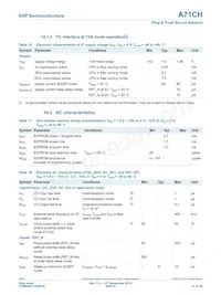 A7102CHTK2/T0BC2CJ Datasheet Page 21