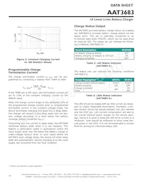 AAT3683IVN-4.2-4-T1 Datenblatt Seite 14