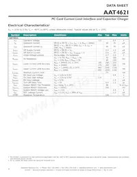 AAT4621IWO-T1 Datasheet Page 4