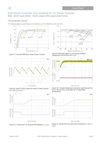 ABXS001A4X41-SRZ Datasheet Pagina 7