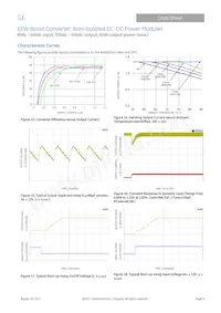 ABXS001A4X41-SRZ Datasheet Page 8