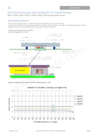 ABXS001A4X41-SRZ Datasheet Pagina 15