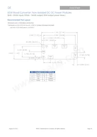 ABXS001A4X41-SRZ Datasheet Pagina 18