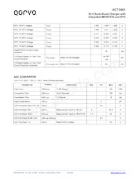ACT2861QI201-T Datasheet Page 15