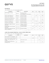 ACT2861QI201-T Datenblatt Seite 16