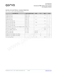 ACT88320QI101-T Datasheet Page 8
