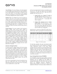 ACT88320QI101-T Datasheet Page 22