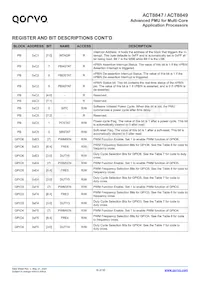 ACT8849QM614-T Datasheet Page 16