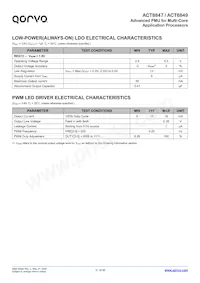 ACT8849QM614-T Datasheet Page 21