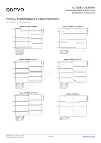 ACT8849QM614-T Datasheet Page 23