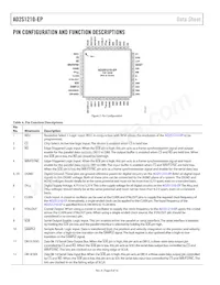 AD2S1210SST-EP-RL7 Datasheet Page 8