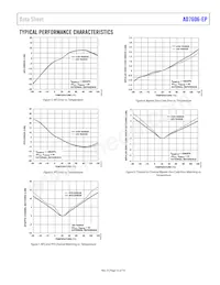 AD7606TSTZ-EP-RL Datasheet Pagina 13