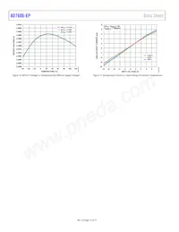 AD7606TSTZ-EP-RL Datenblatt Seite 14