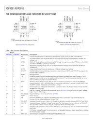 ADP5092ACPZ-1-R7 Datenblatt Seite 8