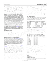 ADP5092ACPZ-1-R7 Datenblatt Seite 17