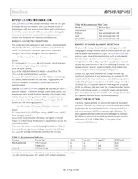 ADP5092ACPZ-1-R7 Datasheet Page 23