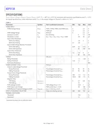 ADP5138WACPZ-1-R7 Datasheet Page 4