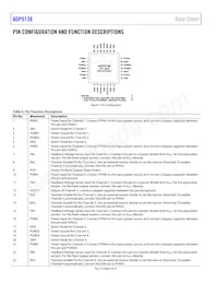 ADP5138WACPZ-1-R7 Datasheet Page 8