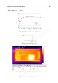 AGF600-24S28-6L Datasheet Pagina 5