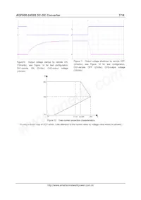 AGF600-24S28-6L Datasheet Pagina 7