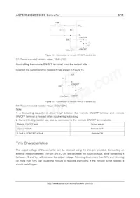 AGF600-24S28-6L Datasheet Pagina 9