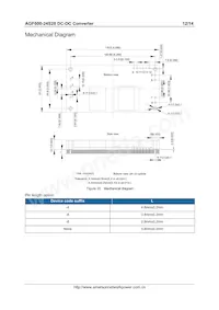 AGF600-24S28-6L 데이터 시트 페이지 12