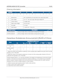 AGF600-24S28-6L Datasheet Pagina 14