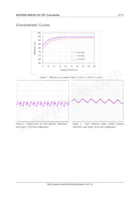 AGF600-48S30-6L Datasheet Pagina 5