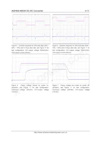 AGF600-48S30-6L Datasheet Pagina 6