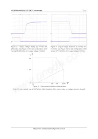 AGF600-48S30-6L Datasheet Page 7