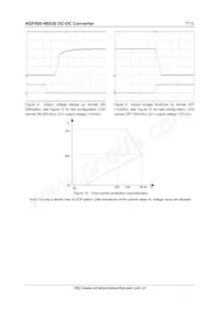 AGF600-48S30-6L Datenblatt Seite 7