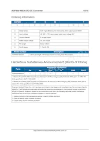 AGF600-48S30-6L Datasheet Page 15