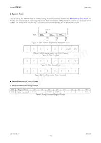 AK4186EN Datasheet Pagina 16