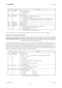 AK4186EN Datasheet Pagina 17